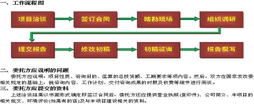 項(xiàng)目申請報告